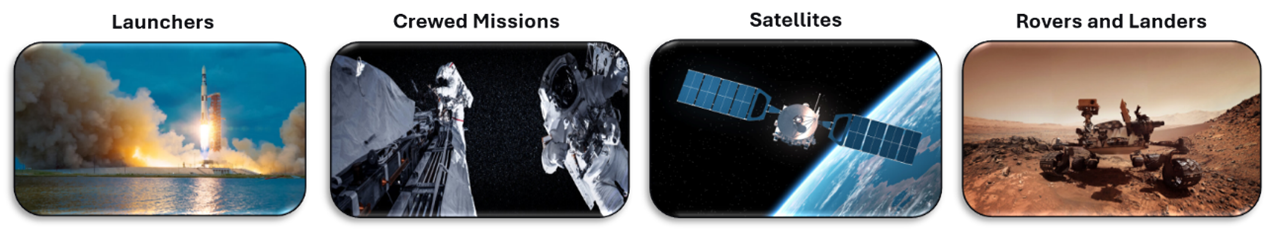 Aplicaciones Espaciales