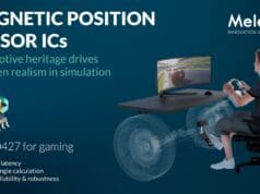 Diseño de HMI en la era digital