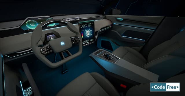 Liberando el potencial de los LED para automoción