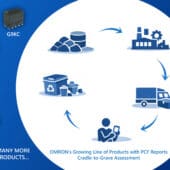 OMRON publica datos de la huella de carbono de sus productos antes de la entrada en vigor de las nuevas normas de sostenibilidad
