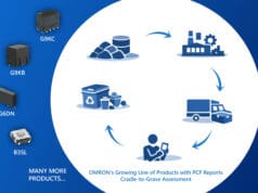 OMRON publica datos de la huella de carbono de sus productos antes de la entrada en vigor de las nuevas normas de sostenibilidad