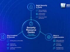 Mouser destaca recursos prácticos de seguridad para ingenieros que desarrollan sistemas conectados ciberresistentes Mouser destaca recursos prácticos de seguridad para ingenieros que desarrollan sistemas conectados ciberresistentes