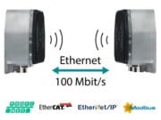 NearFi
