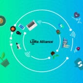 mouser resources lora