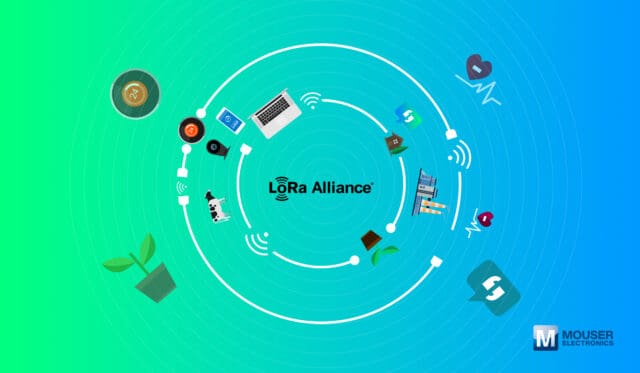 mouser resources lora mouser resources lora