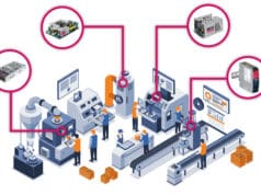Las fuentes de alimentación CA/CC para carril DIN como columna vertebral de las instalaciones industriales modernas factory automation