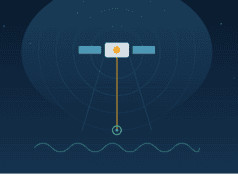 Sincronizando la Resiliencia desde cero
