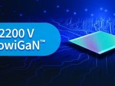 Power Integrations presenta la primera tecnología GaN de 2200 V del mundo para sistemas de alimentación de alto voltaje de próxima generación.