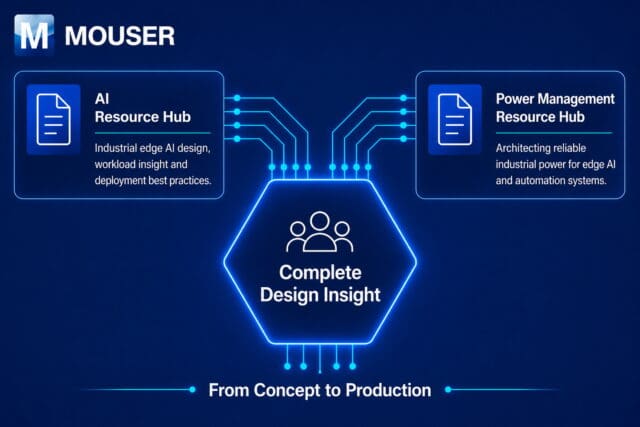 Los centros de recursos de IA y gestión de energía de Mouser ayudan a los ingenieros a implementar IA en el borde industrial