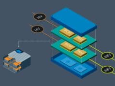 INFAC introduce arquitecturas zonales de 48V en el automóvil gracias a la tecnología de conversión de alta densidad de potencia de Vicor INFAC introduce arquitecturas zonales de 48V en el automóvil gracias a la tecnología de conversión de alta densidad de potencia de Vicor