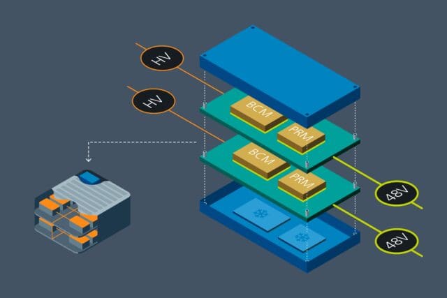 INFAC introduce arquitecturas zonales de 48V en el automóvil gracias a la tecnología de conversión de alta densidad de potencia de Vicor INFAC introduce arquitecturas zonales de 48V en el automóvil gracias a la tecnología de conversión de alta densidad de potencia de Vicor