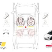 Murata y Smart Eye presentan la fusión de sensores de cámara y radar para la detección avanzada en el interior del vehículo Murata y Smart Eye presentan la fusión de sensores de cámara y radar para la detección avanzada en el interior del vehículo