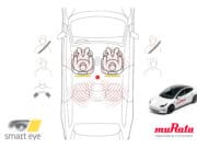 Murata y Smart Eye presentan la fusión de sensores de cámara y radar para la detección avanzada en el interior del vehículo Murata y Smart Eye presentan la fusión de sensores de cámara y radar para la detección avanzada en el interior del vehículo