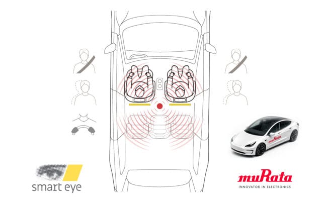 Murata y Smart Eye presentan la fusión de sensores de cámara y radar para la detección avanzada en el interior del vehículo Murata y Smart Eye presentan la fusión de sensores de cámara y radar para la detección avanzada en el interior del vehículo