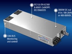 RECOM presenta la serie RACM3000-M con hasta 3000 W de potencia de salida